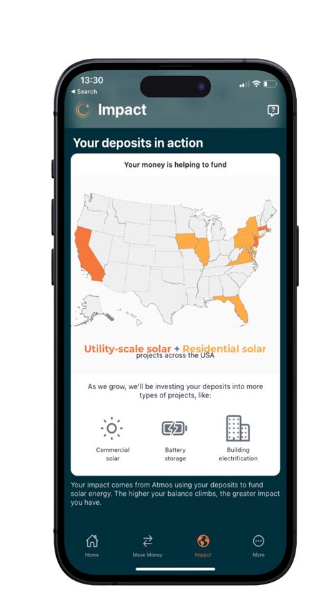 Atmos Financial Launches Checking Accounts, Mobile App.